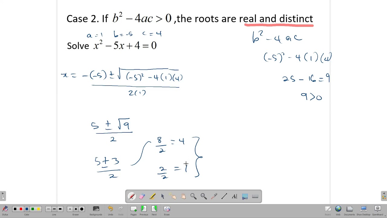 Classifying the roots of a quadratic equation