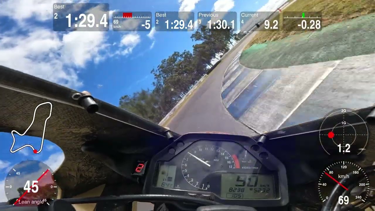 Morgan Park Raceway CBR600RR 02/05/2024