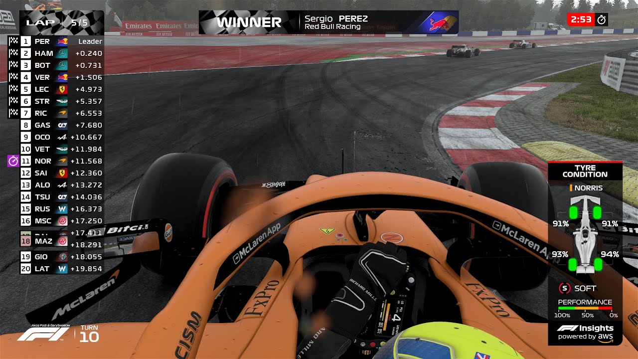 F1 2021 - WCP 2019-21 TV HUD 2.2 Installation Tutorial