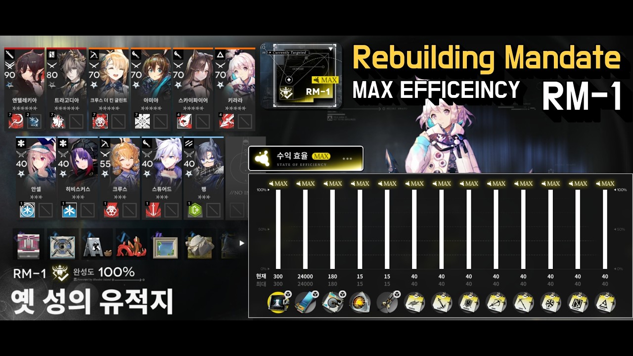 재건계획 RM-1 수익효율 MAX