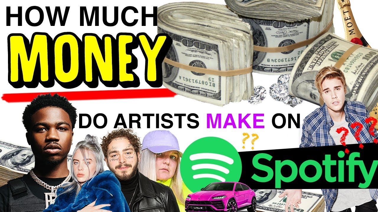 How Much MONEY Do Artists Make From SPOTIFY Streams???