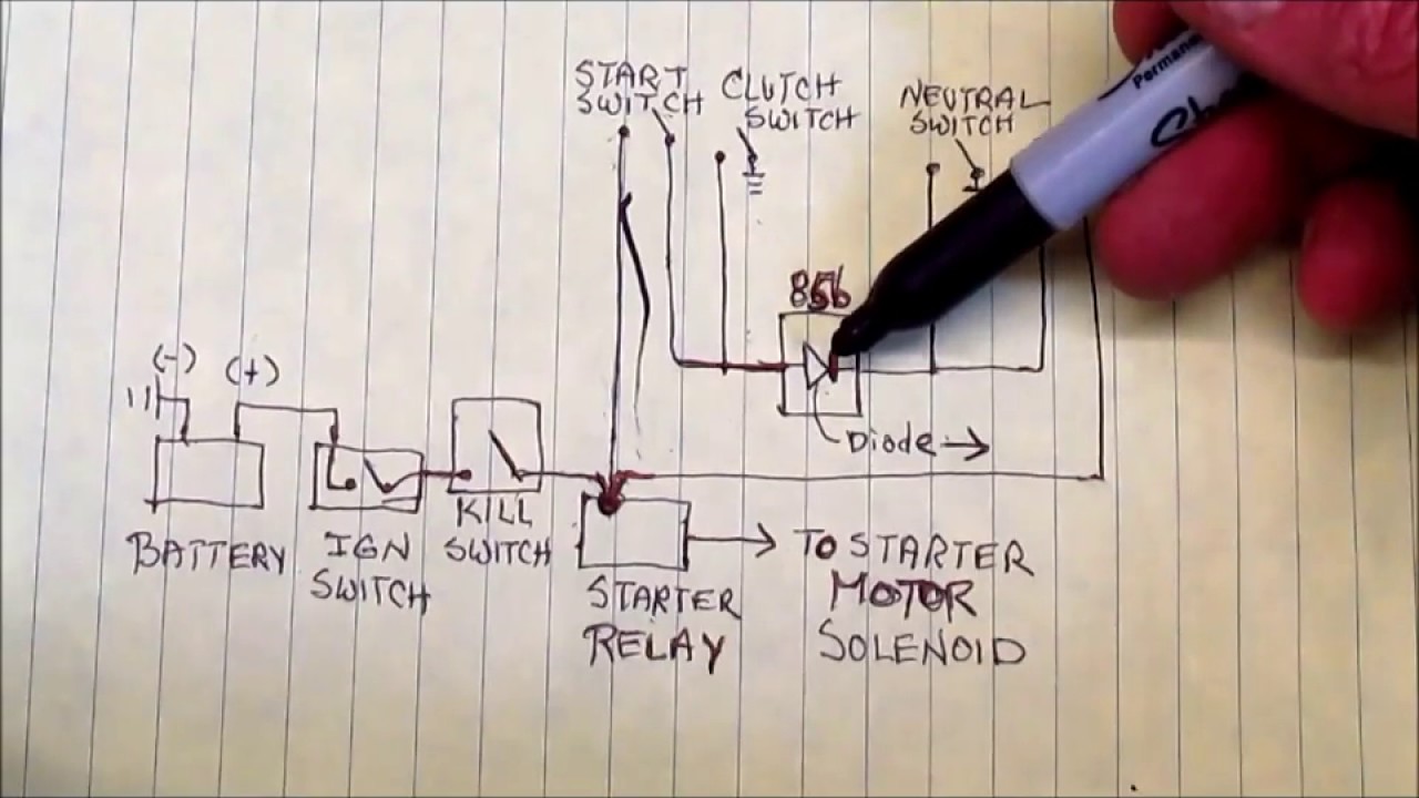 1983 BMW R100RS How To Use Wiring Diagram To Learn About Neutral Switch & Starter