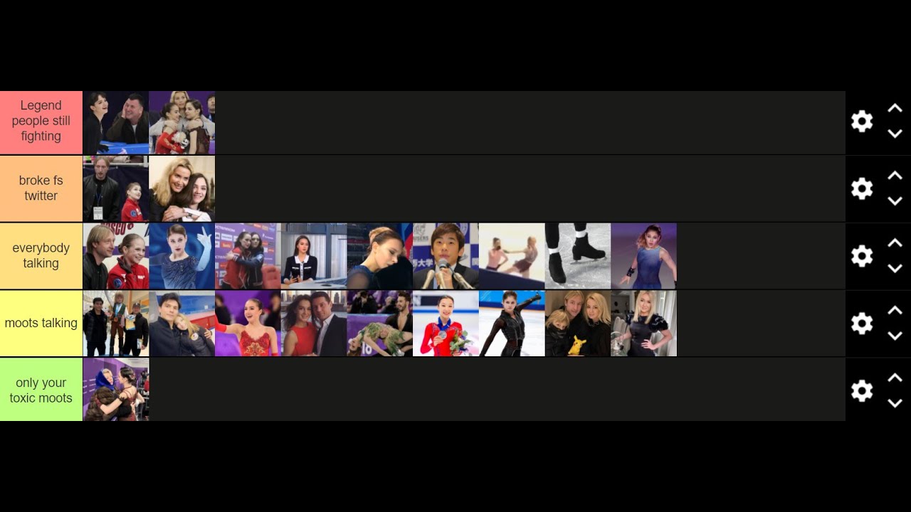 tier ranking figure skating drama i've seen on my twitter feed