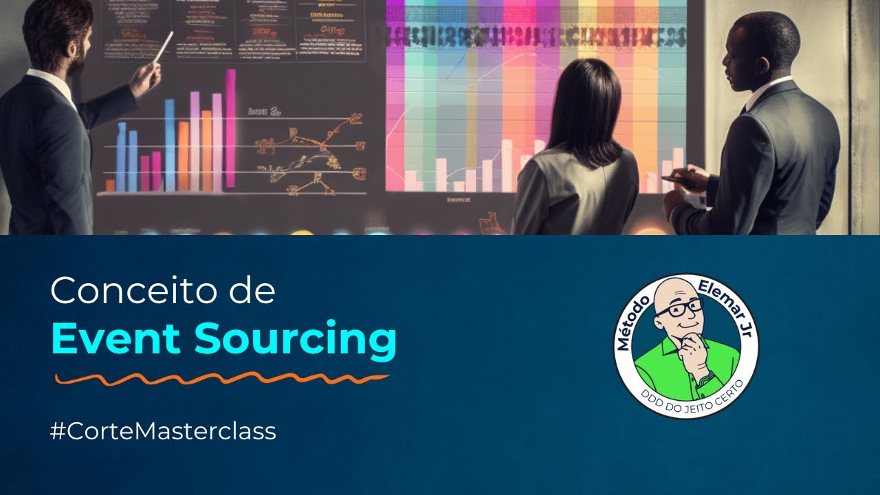Conceito de Event Sourcing | Corte Masterclass sobre Domain-driven Design