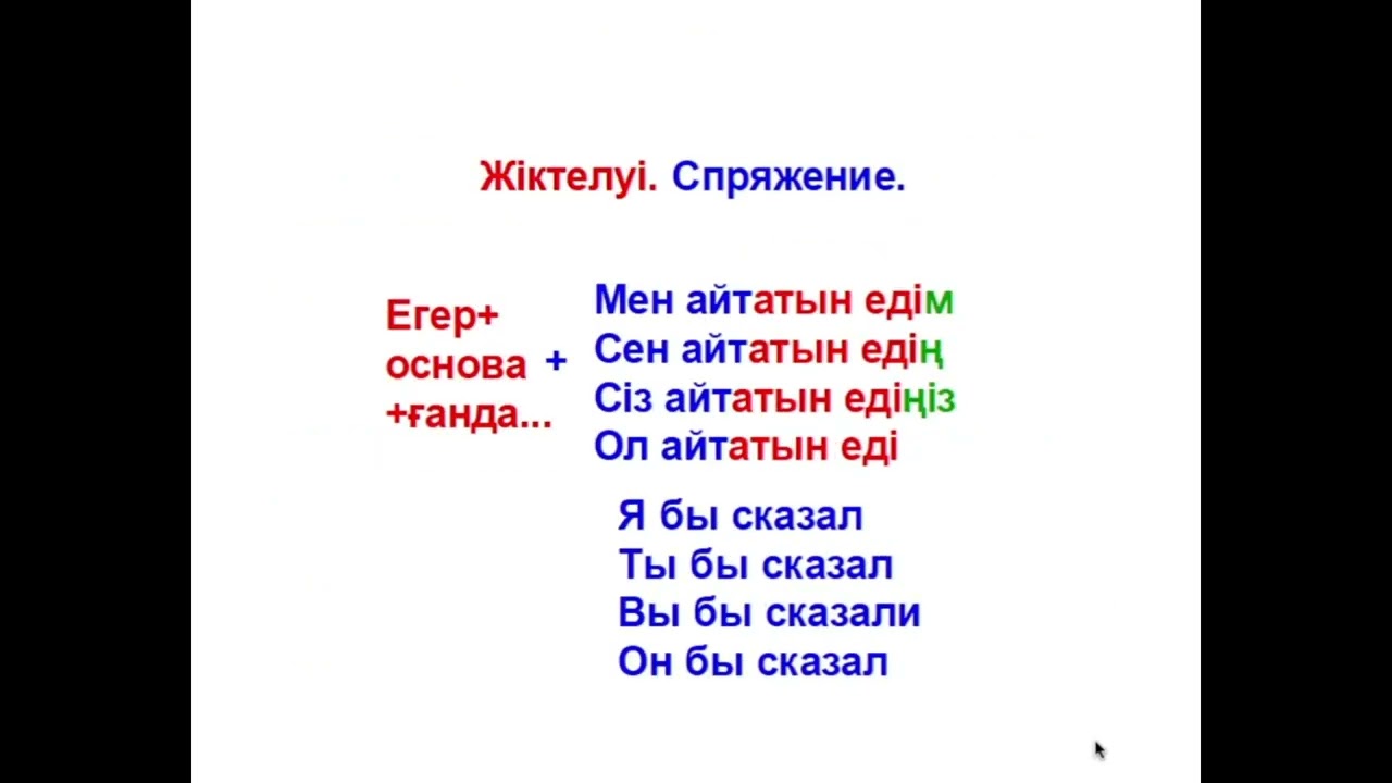 77-сабақ Как сказать по-казахски 
