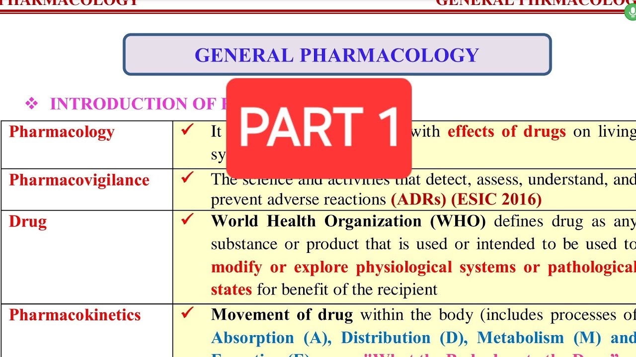 GENERAL PHARMACOLOGY MRB PHARMACIST PREPARATION 2025