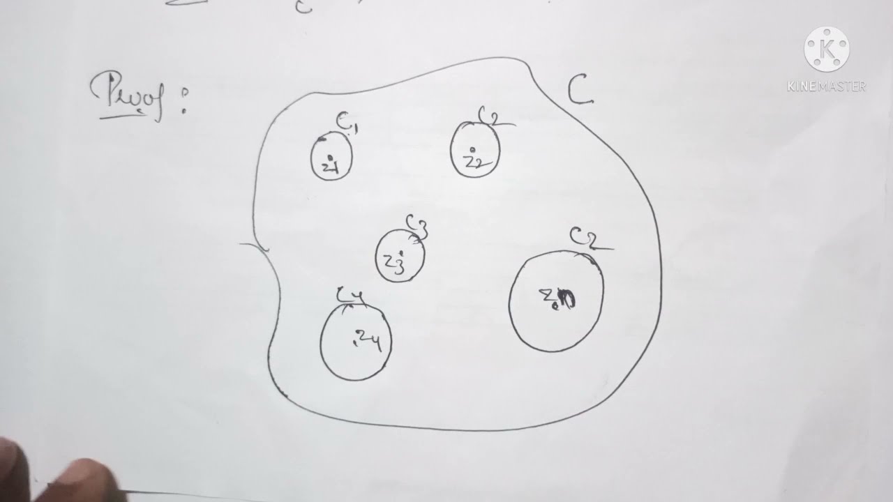 Cauchy's residue theorem with proof||Lecture 3