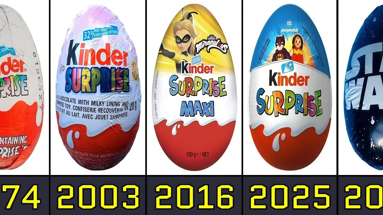 The Evolution of Kinder Surprise Eggs From 1974 to 2025