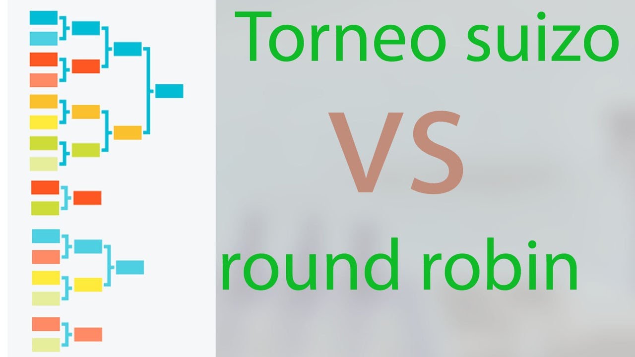 Torneo suizo vs round robin