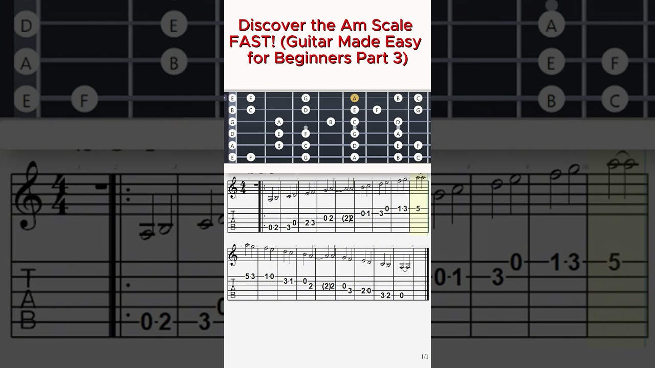 Discover the Am Scale FAST! (Guitar Made Easy for Beginners White Note Part 3)  
