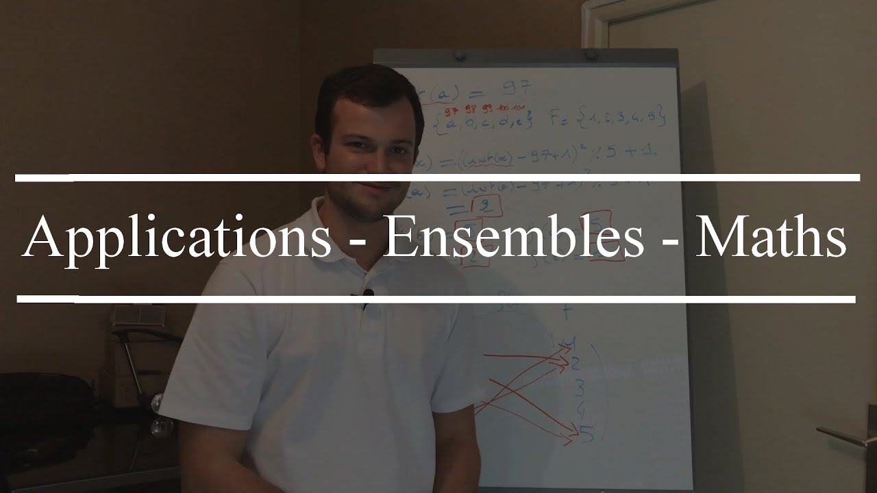 Comment créer une APPLICATION d'un ENSEMBLE ? - Mathématiques