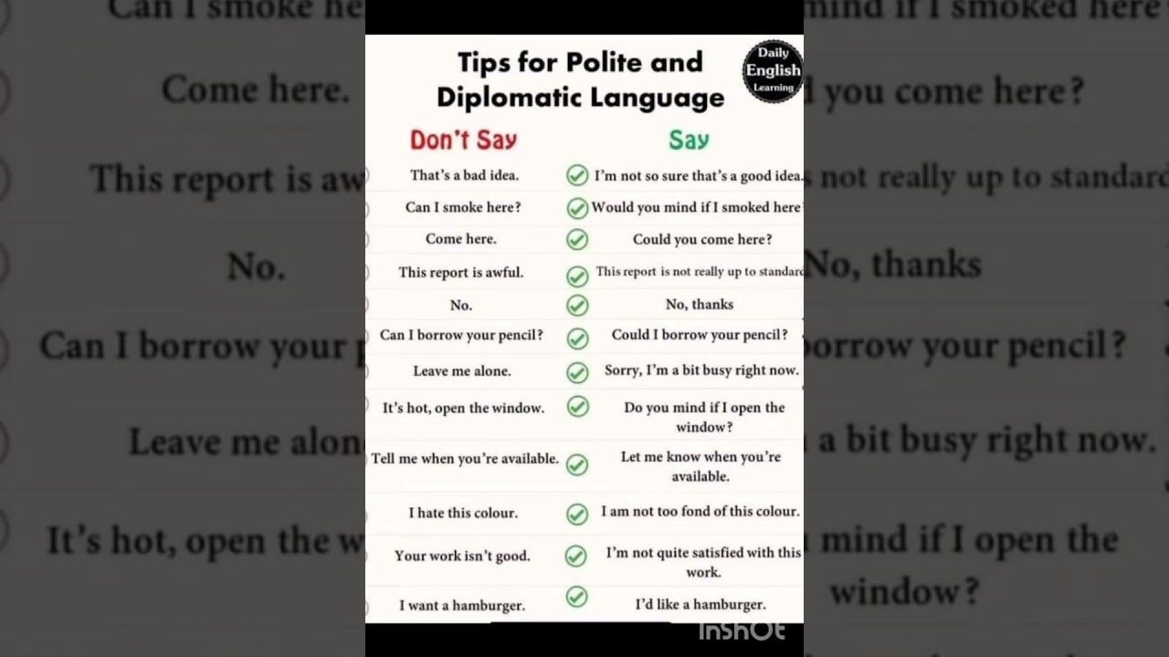 Tips for Polite and Diplomatic Language-68