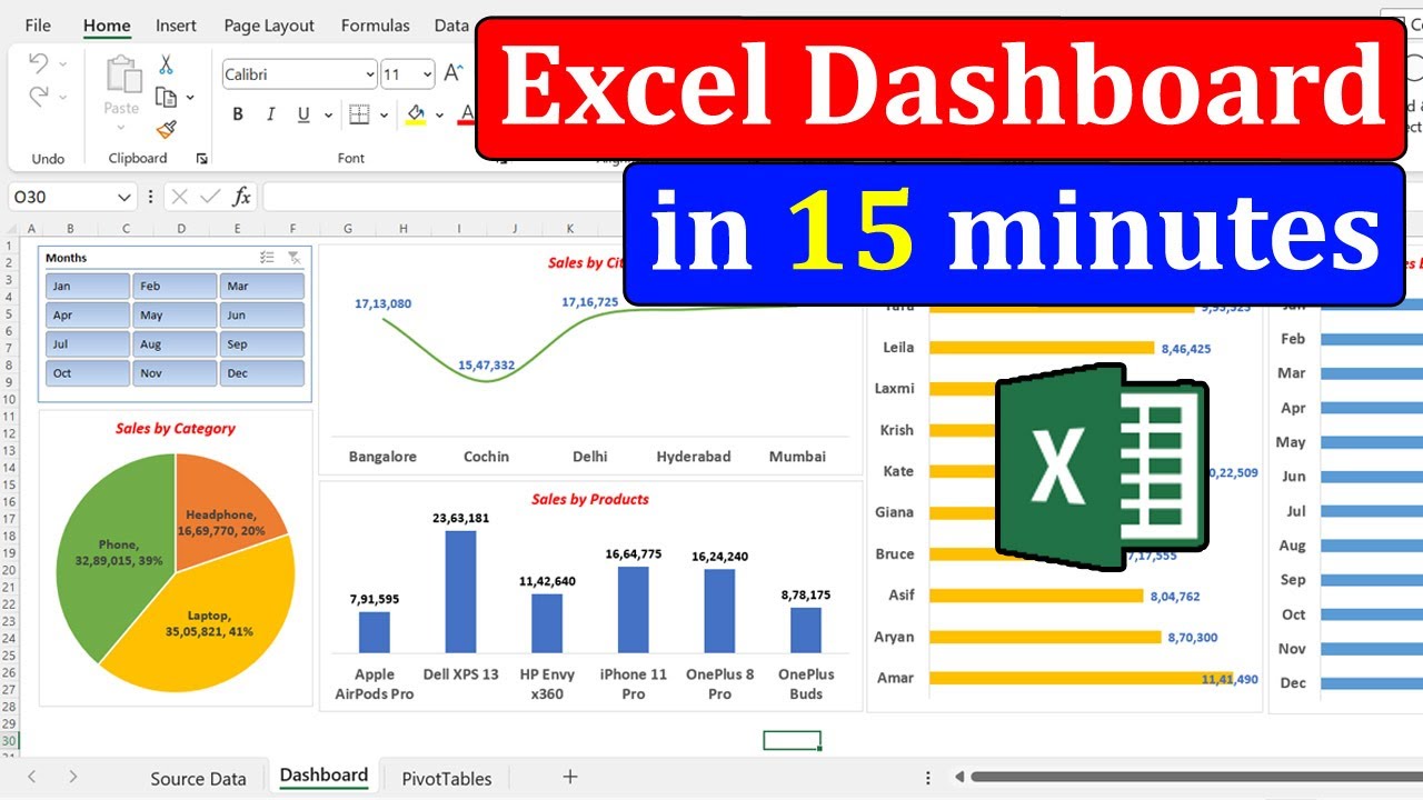 Как создать простой отчет панели мониторинга в Microsoft Excel
