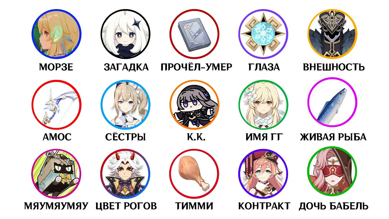 Все секретные факты в Геншине за 10 минут