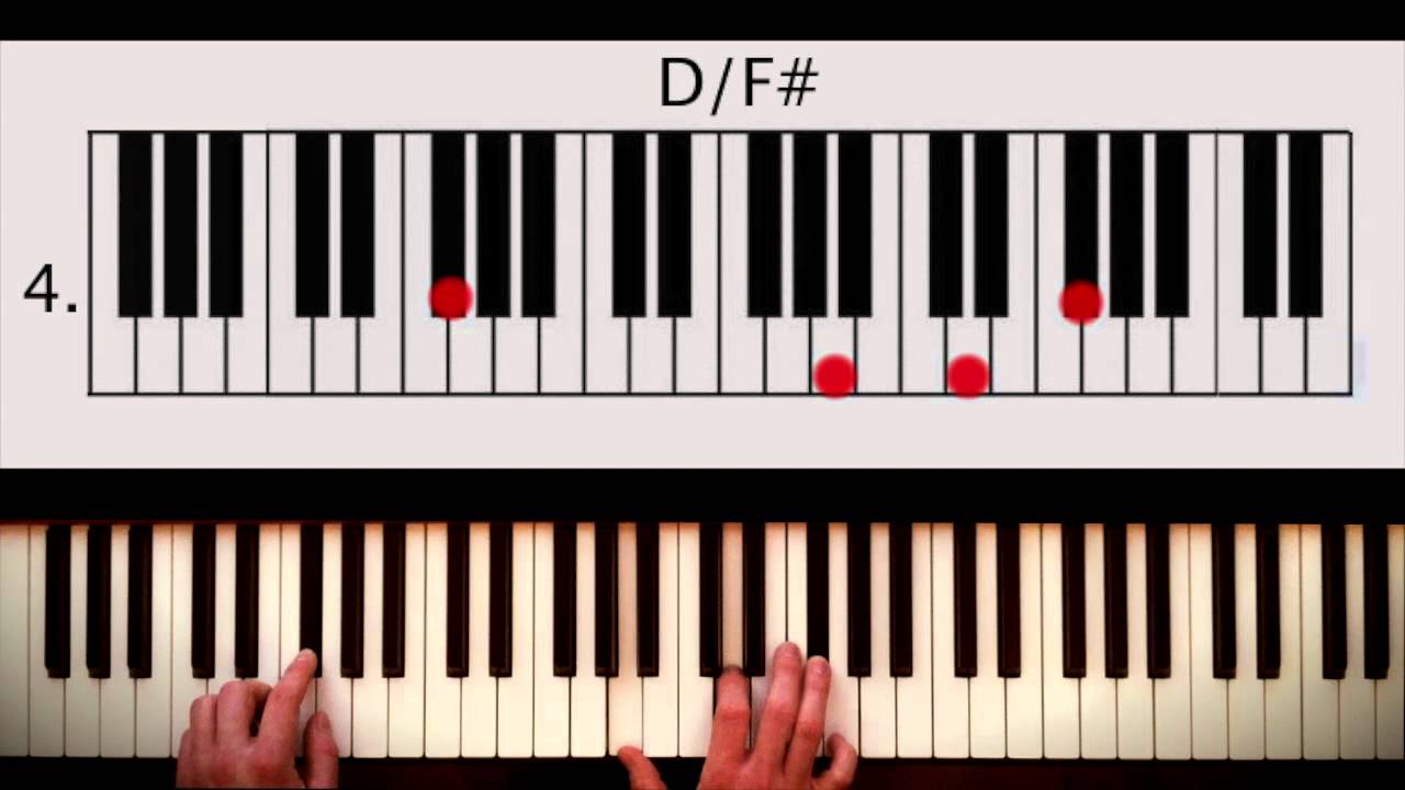 How to play: Diamonds - Rihanna. Original Piano lesson. Tutorial by Piano Couture.