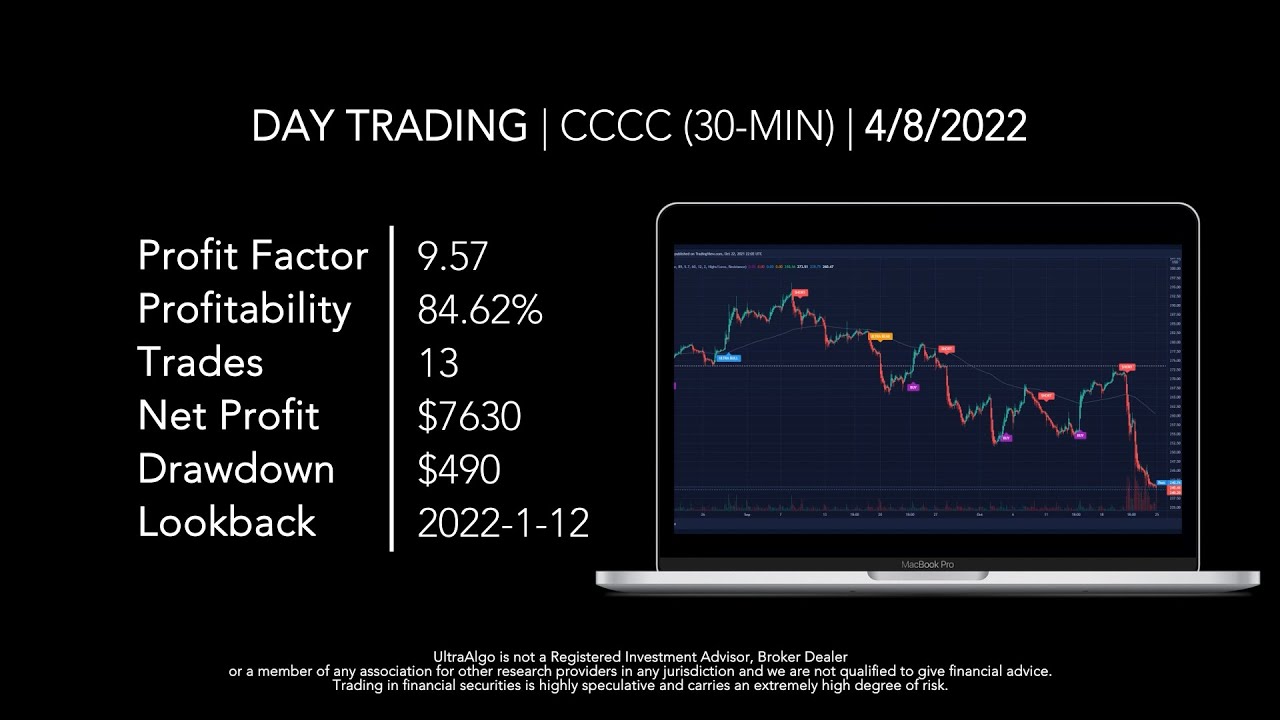 Day Trading $CCCC / NASDAQ (C4 Therapeutics) by UltraAlgo