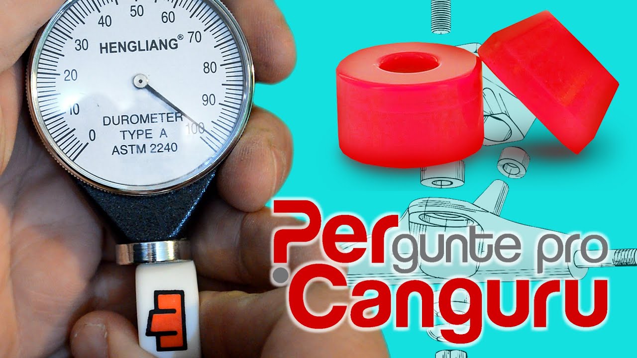 Tudo sobre amortecedores - PERgunte pro CANGURU