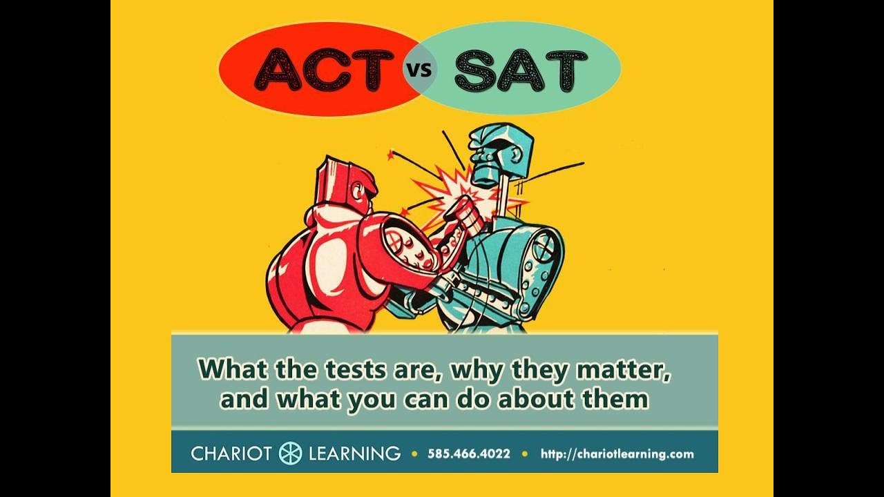 College Admissions Testing for the HS Classes of 2022 and 2023 Q&A