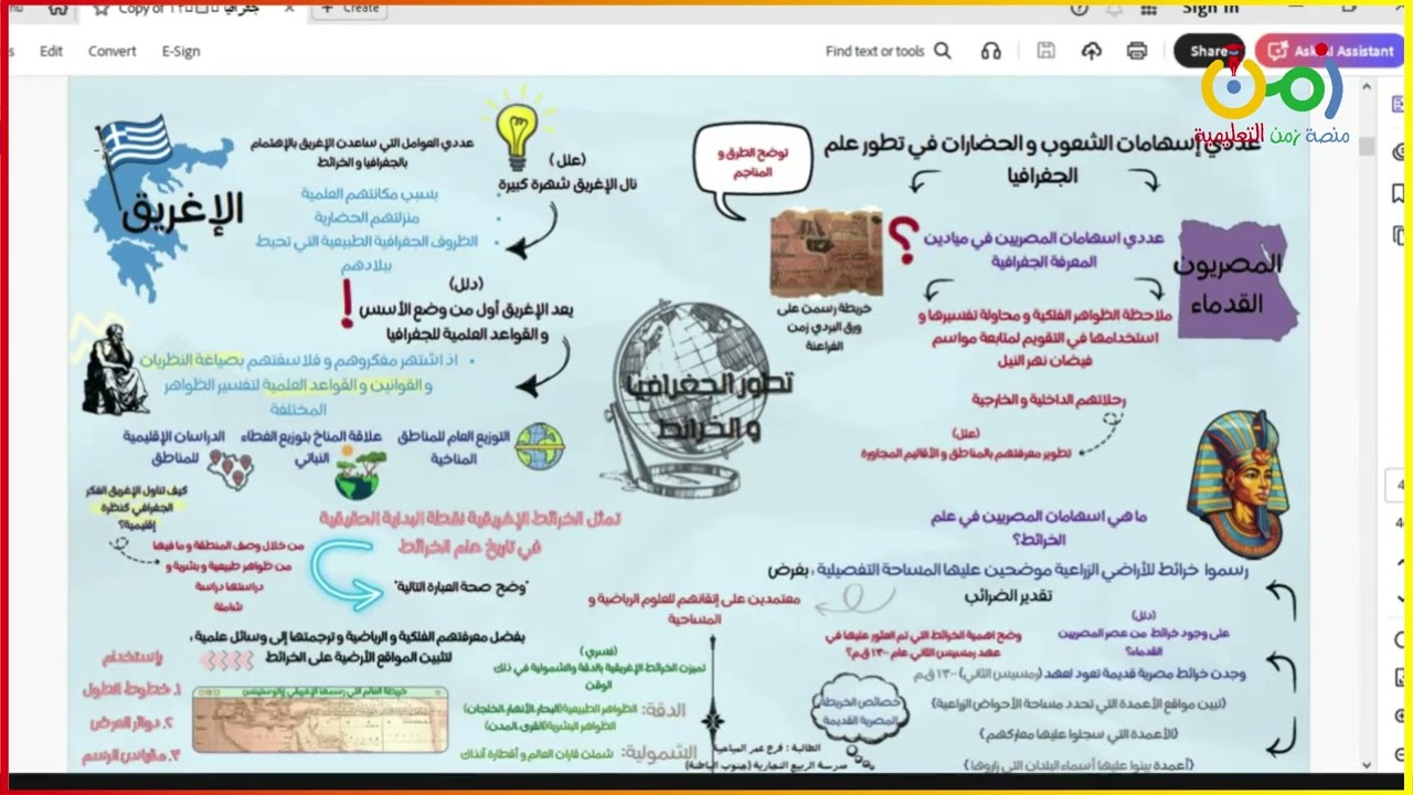 الصف الثاني عشر - مراجعة الجغرافيا مع الاستاذ: سعيد السيد - منصة زمن التعليمية