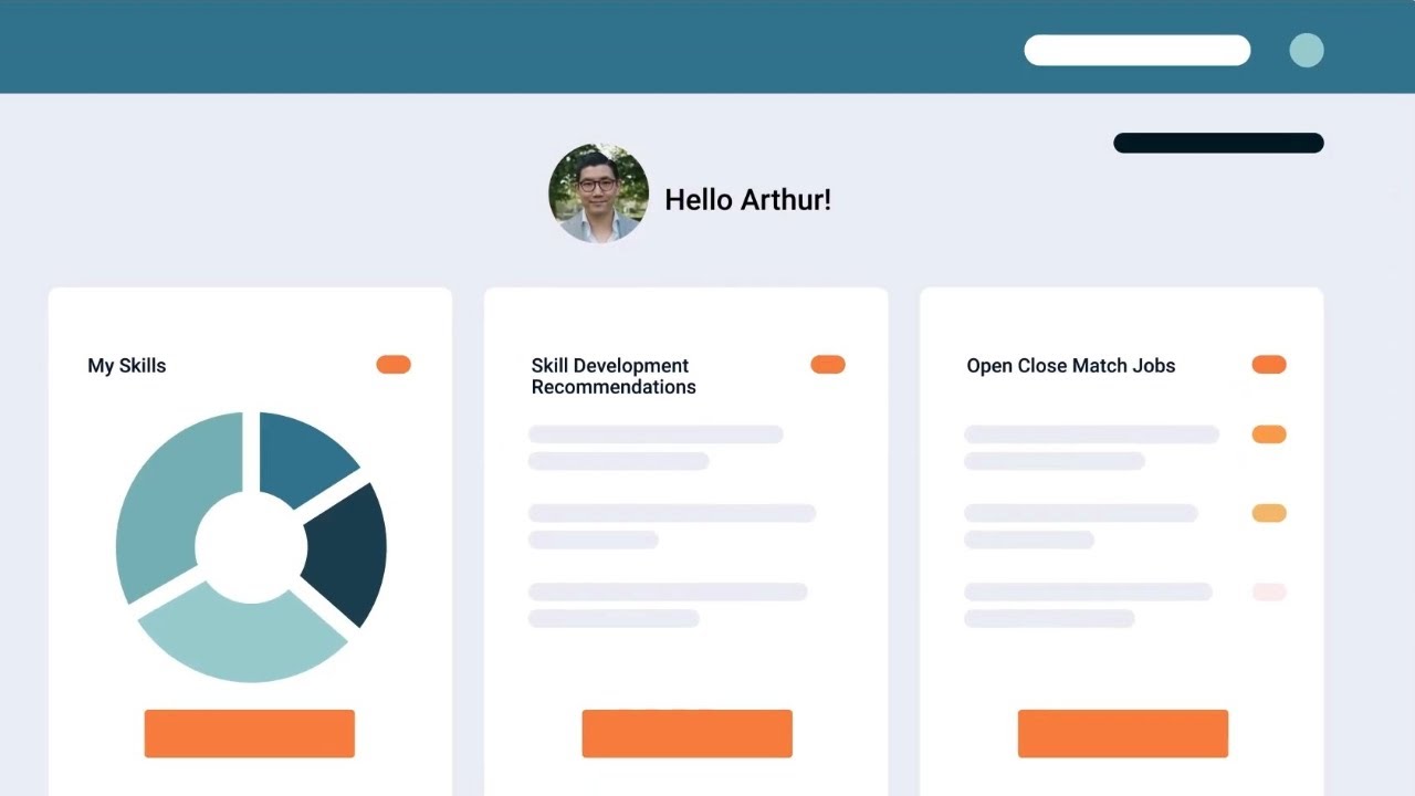 AI Skills Intelligence | University of Phoenix Workforce Solutions
