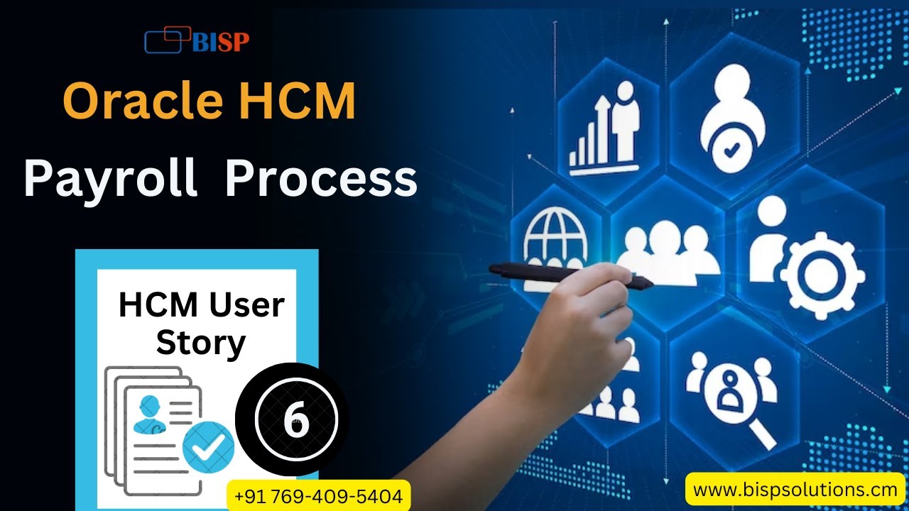 Employee Life Cycle in HCM | Payroll Process | Oracle Fusion HCM Payroll Process