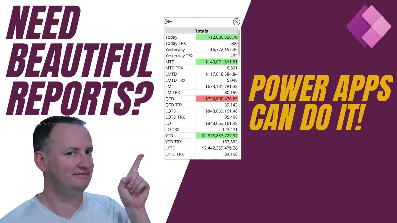 Build Power BI Style Reporting with Just Power Apps | Create Beautiful Reports Easily