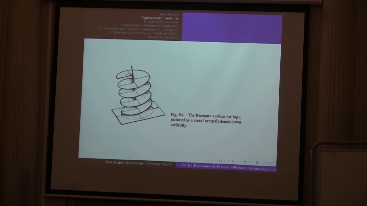 3      Jean Jacques SZCZECINIARZ