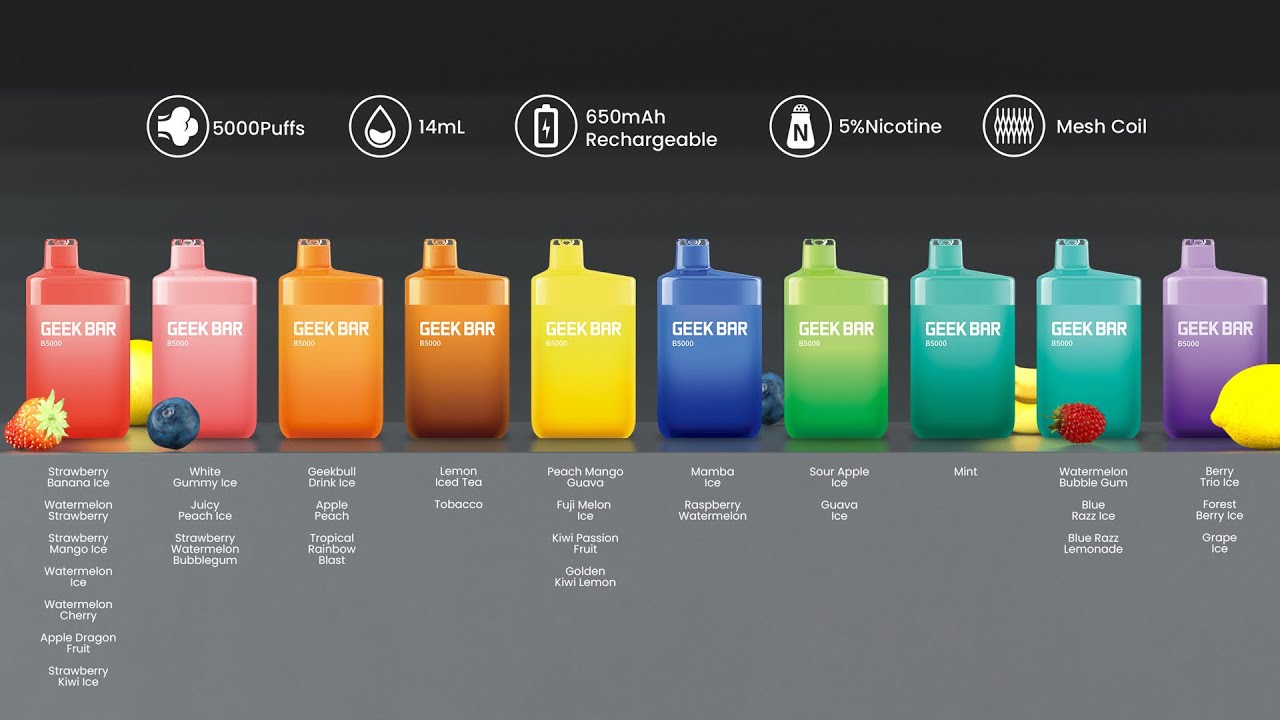 Geek Bar B5000 Rechargeable Disposable | Best Vape News