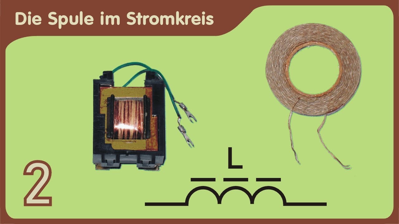 Die Spule im Stromkreis - Elektromagnetismus, Induktion, Blindwiderstand, Anwendung