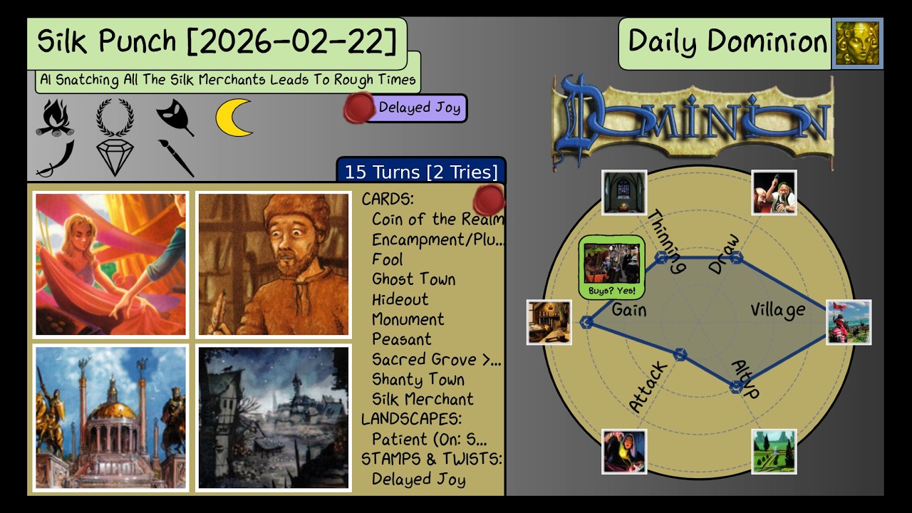 Daily Dominion 2026-02-22 - Silk Punch