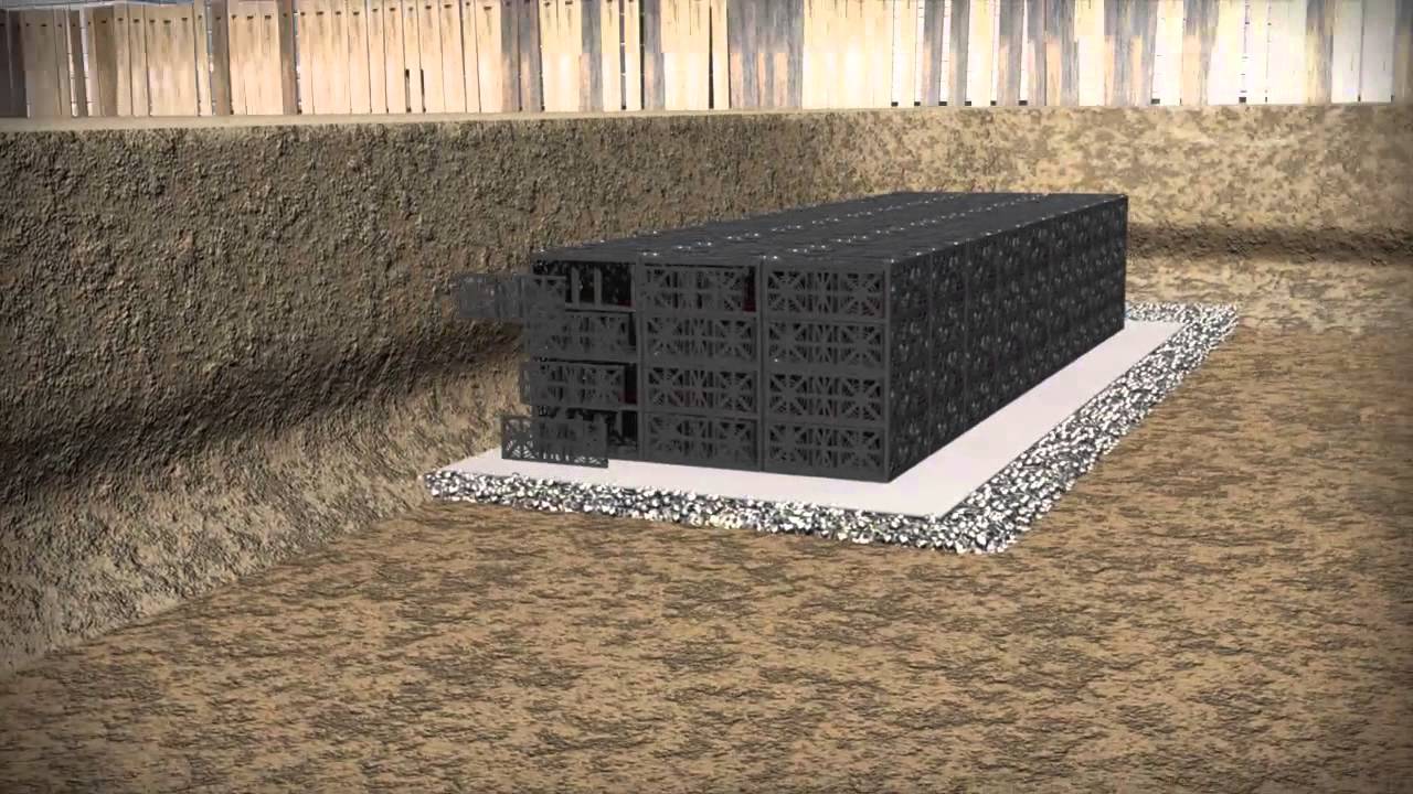 Stormwater Management with the GRAF EcoBloc