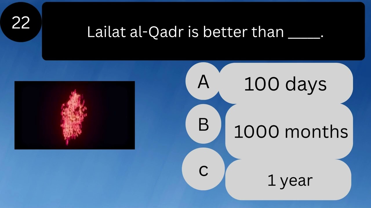 HOW DO YOU WELL KNOW RAMADAN
