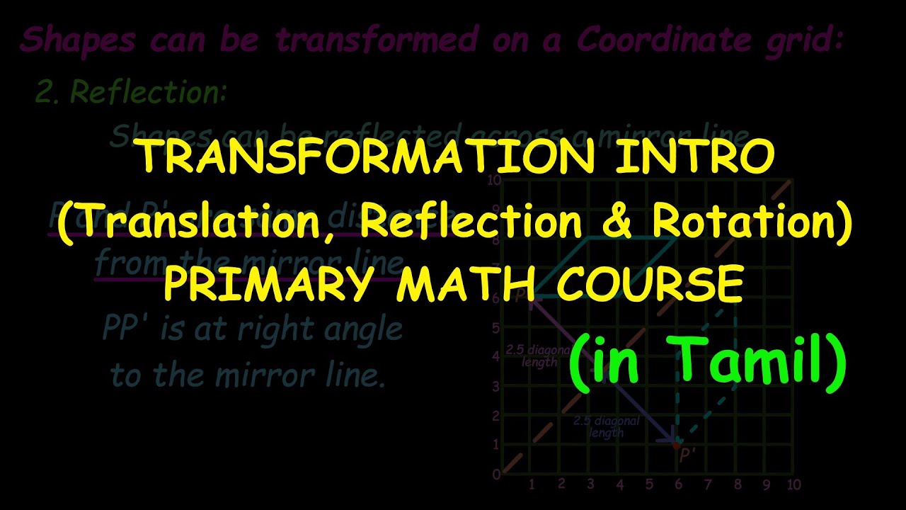 Translation. Reflection & Rotation | Transformation Intro | Primary Math course(in Tamil)