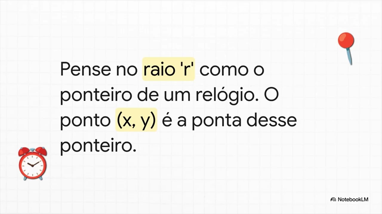 Pré Cálculo Ron Larson - Capitulo 4