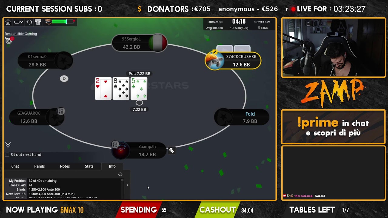 POMERIDIANA SINDACALE! | !wizard !stream