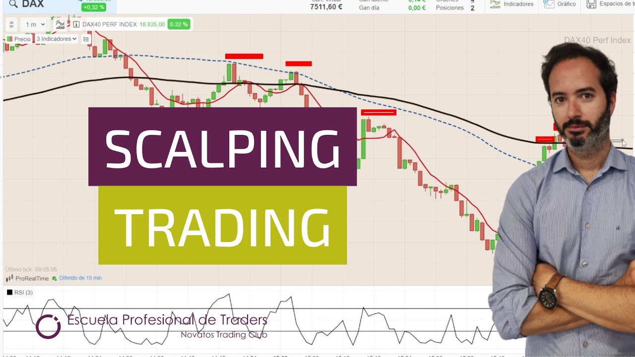 📉 Scalping en Trading. ¿Cómo se hace? - Ejemplo práctico ✒️