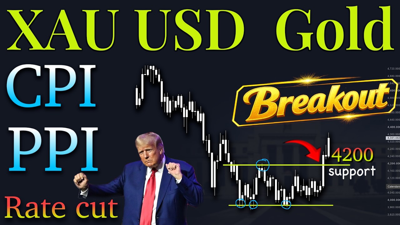 Технический анализ XAUUSD (золото) на 10&ndash;14 августа 2026 года