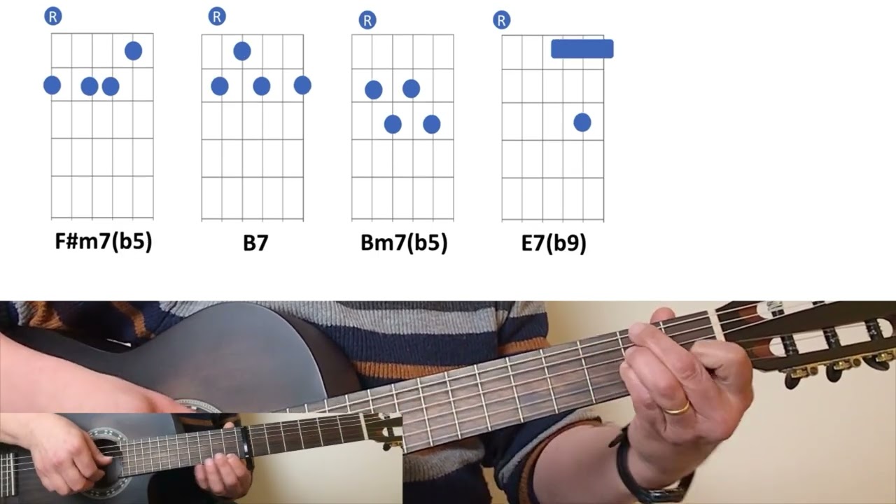 Melancolia - Luiz Bonfá - Chord Details