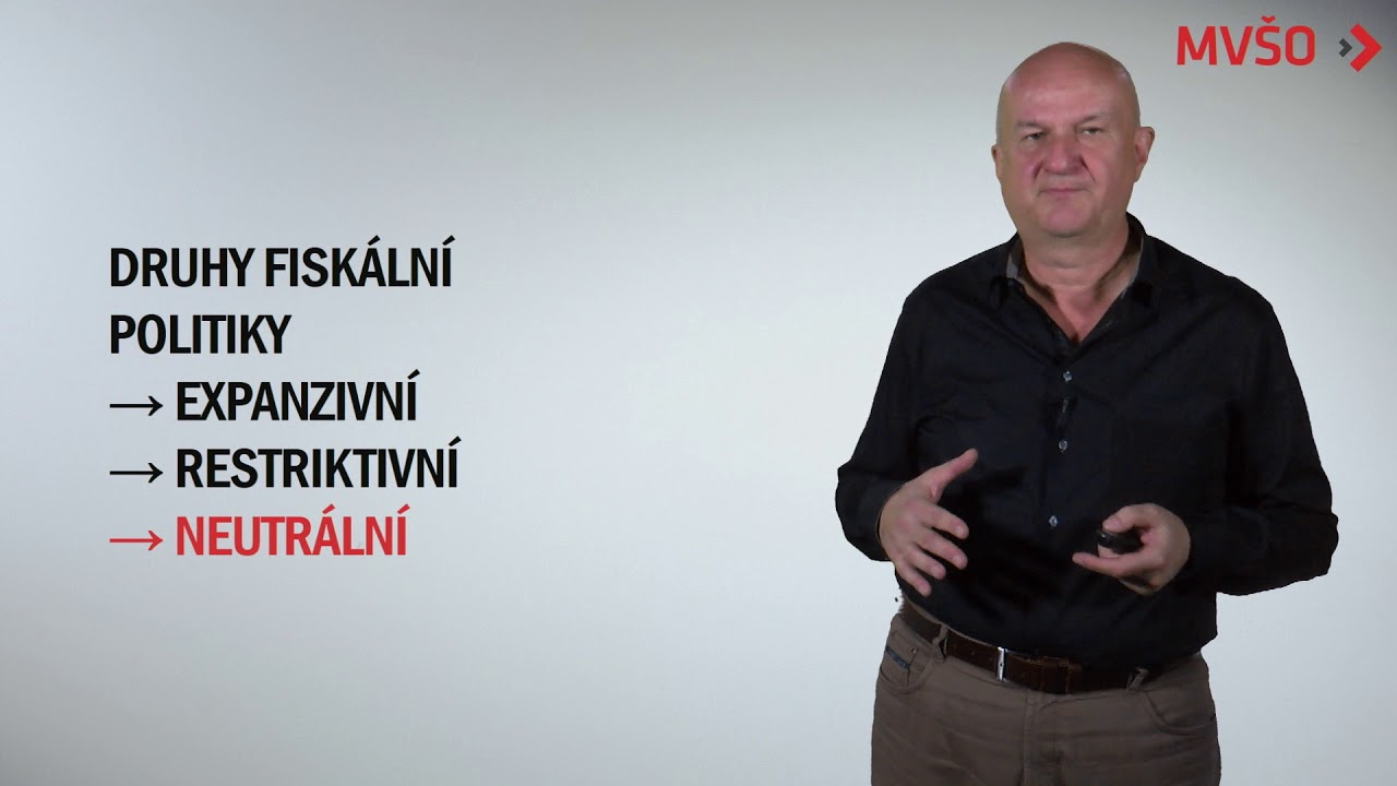 Fiskální politika | EDULAM