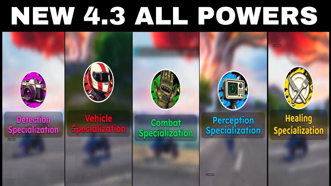 New 4.3 update all Powers || Pubg mobile 4.3 || bgmi 4.3
