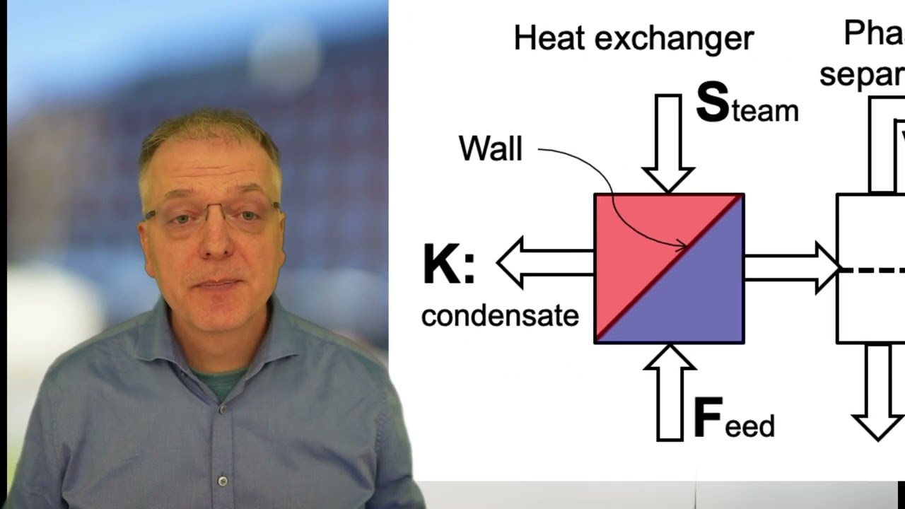 Evaporation: Design principle