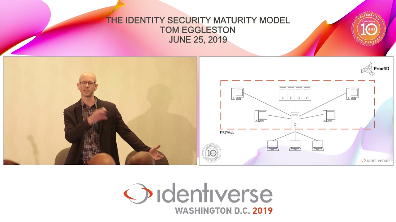 ProofID Masterclass: The Identity Security Maturity Model - June 25 | Identiverse 2019