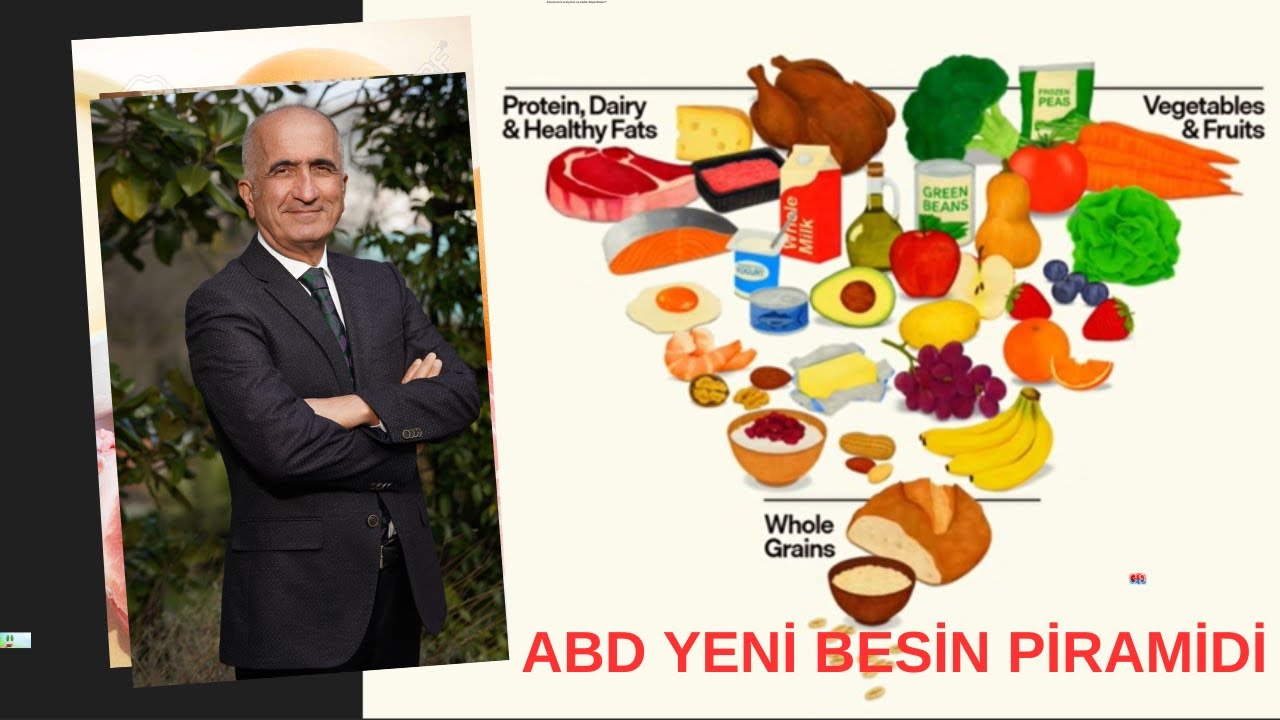 NE YİYELİM, NE KADAR YİYELİM?  ABD'NİN YENİ BESİN PİRAMİDİ...