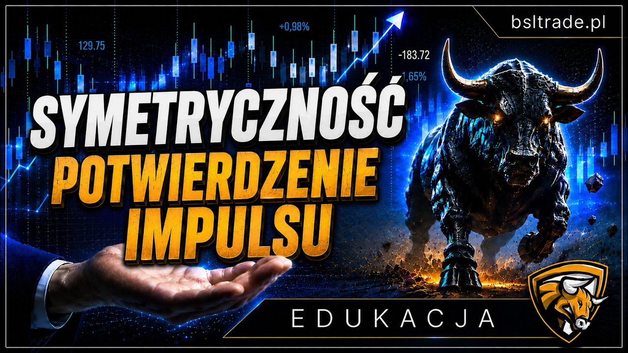 Day Trading - Symetryczność, Potwierdzenie Impulsu
