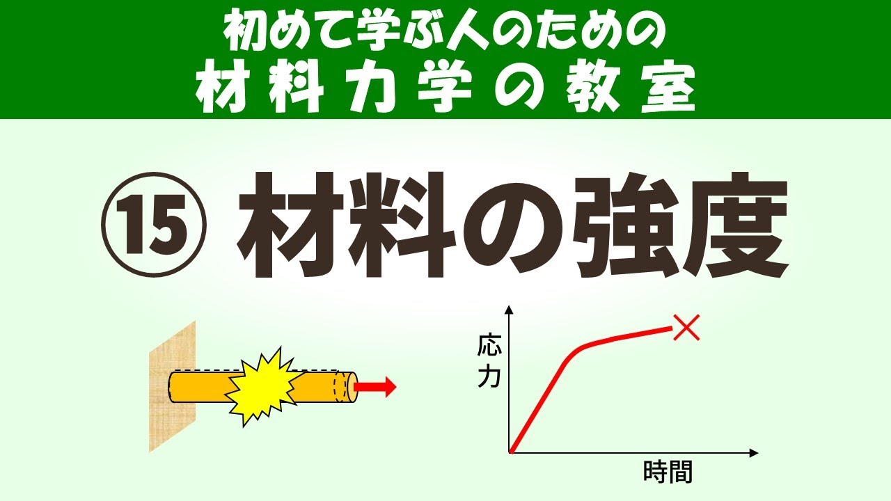 材料の強度とは？破壊を防止できる条件を知ろう！【初めて学ぶ人のための材料力学の教室】