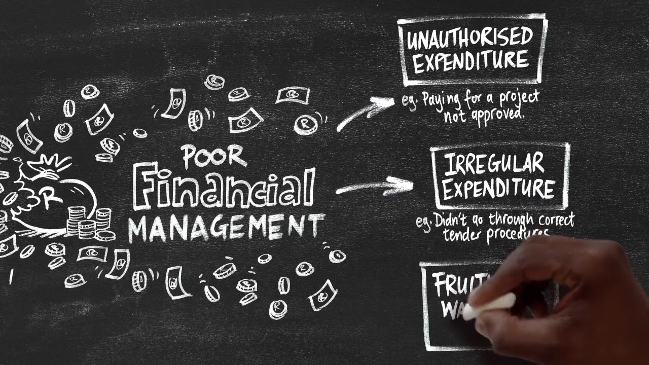 Municipal Money: Irregular, Fruitless and Wasteful Expenditure