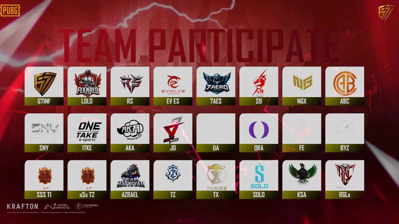[ENG] GALACTIC PRO LEAGUE SEASON 4 DAY 1 ll  PRESENTED BY GALACTIC SEVEN.........WATCH TEAM CLUTCH!