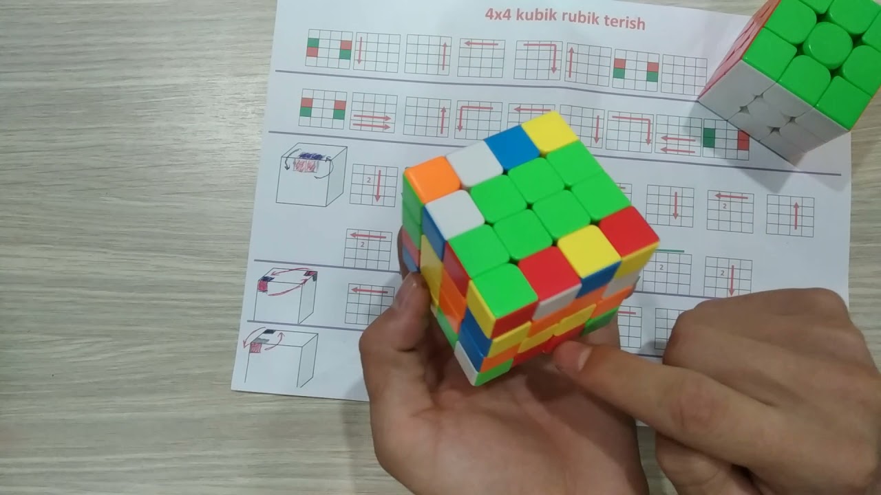 4x4 kubik rubik terish eng oson usuli tayyor formulalari bilan
