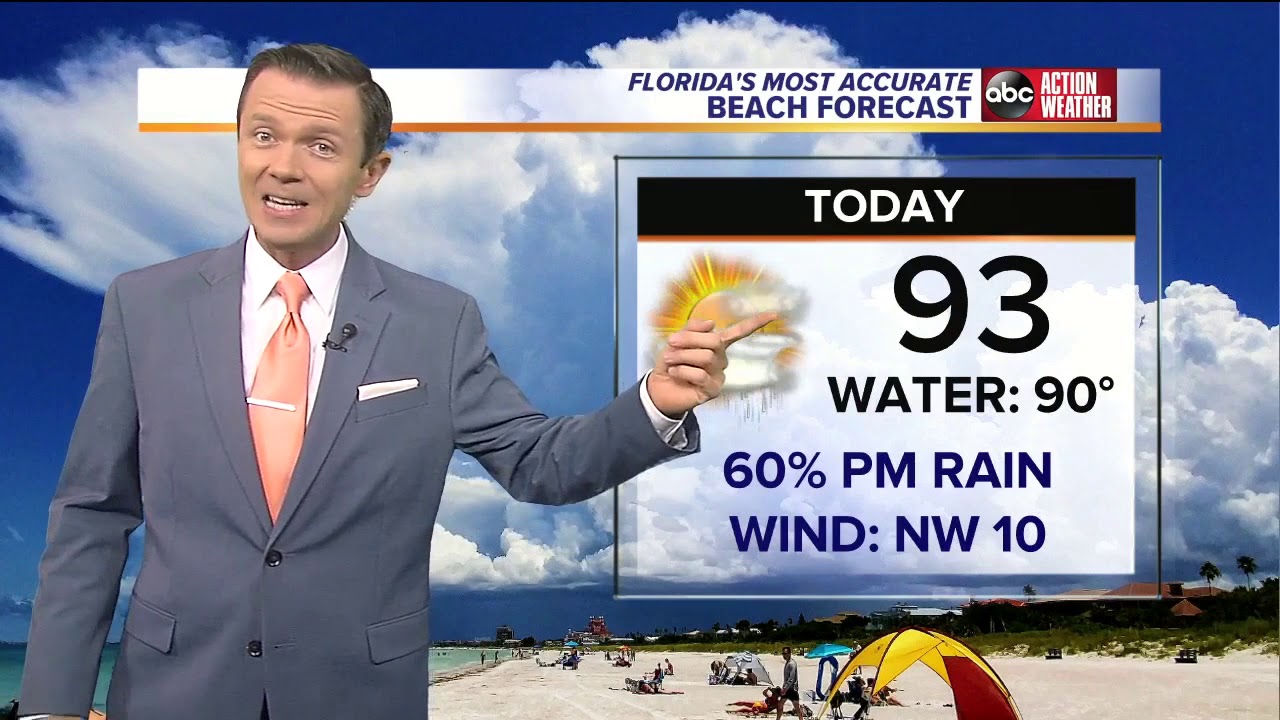 Florida's Most Accurate Forecast with Greg Dee on Tuesday, June 3, 2018