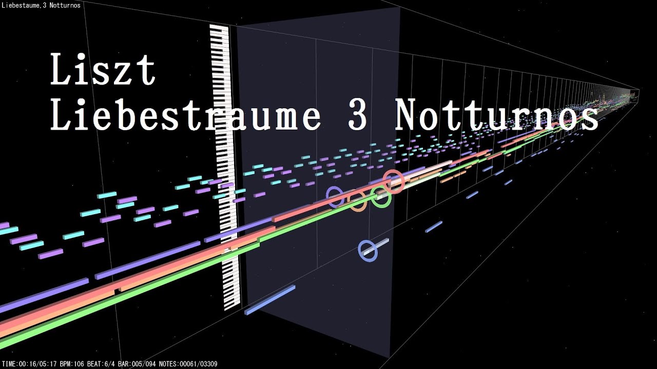Liszt - Liebestraume 3 Notturnos | MIDITrail